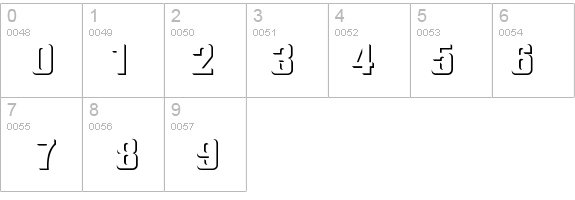 Ilkneemern details - Free Fonts at FontZone.net