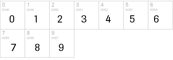 Imago-Book details - Free Fonts at FontZone.net