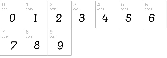 Imedia-Regular details - Free Fonts at FontZone.net