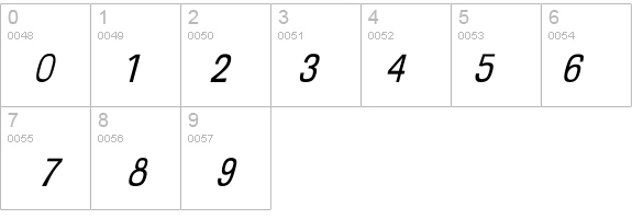 Imperfect-Oblique details - Free Fonts at FontZone.net