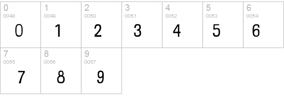 ImperfectRegular details - Free Fonts at FontZone.net