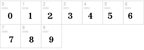 ImpressumStd-Bold details - Free Fonts at FontZone.net