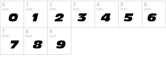 Incised901 NdIt BT Italic details - Free Fonts at FontZone.net