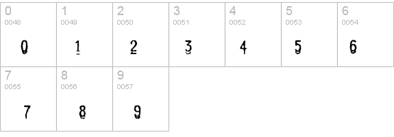 IndecisionBasic details - Free Fonts at FontZone.net