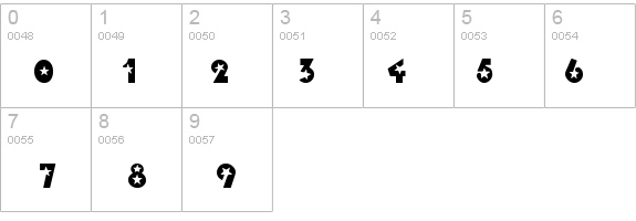 Independance details - Free Fonts at FontZone.net