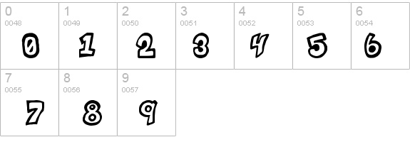 IndigoJoker details - Free Fonts at FontZone.net