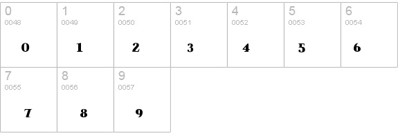 IndisposeSmallCaps-Bold details - Free Fonts at FontZone.net