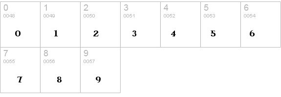 IndisposeSmallCaps-Medium details - Free Fonts at FontZone.net