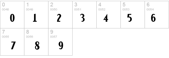 IndustrySansBold details - Free Fonts at FontZone.net