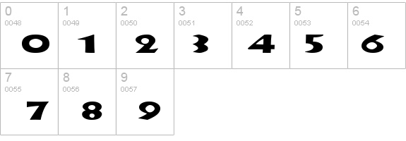 Indy Extended Normal details - Free Fonts at FontZone.net