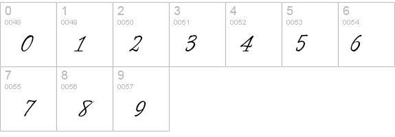 Indy Italic Plain details - Free Fonts at FontZone.net