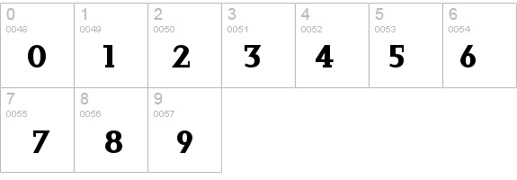 Infantyl details - Free Fonts at FontZone.net