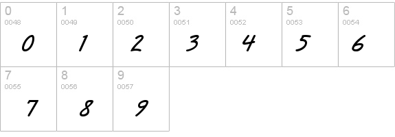 Informa SSi Bold Italic details - Free Fonts at FontZone.net