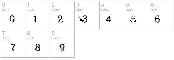 IngoneSaw details - Free Fonts at FontZone.net