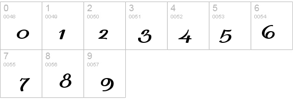 Ingriana BoldItalic details - Free Fonts at FontZone.net