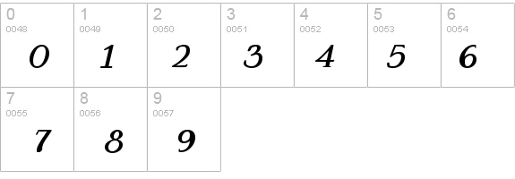 IngrianEuroikaH BoldItalic details - Free Fonts at FontZone.net