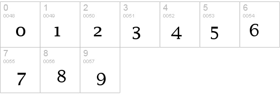Insight Math Extension SSi Alternate Extension details - Free Fonts at FontZone.net