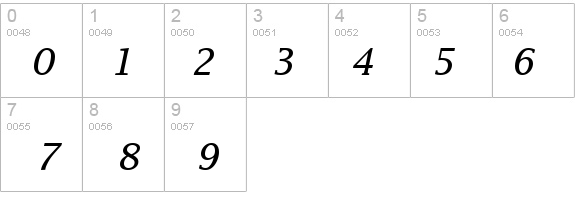 Insight SSi Italic details - Free Fonts at FontZone.net