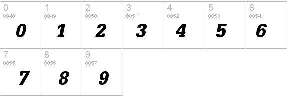 Installation Black SSi Black Italic details - Free Fonts at FontZone.net