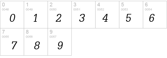 Installation SSi Italic details - Free Fonts at FontZone.net