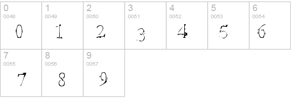 Interim SmallCaps details - Free Fonts at FontZone.net