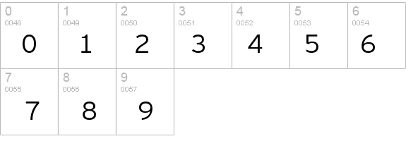 InterstateMono-Lgt details - Free Fonts at FontZone.net