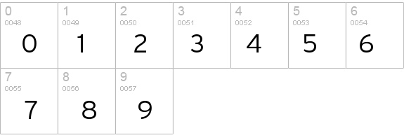InterstatePlus-Light details - Free Fonts at FontZone.net
