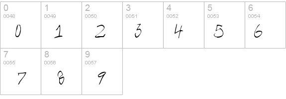 Inthacity Regular details - Free Fonts at FontZone.net