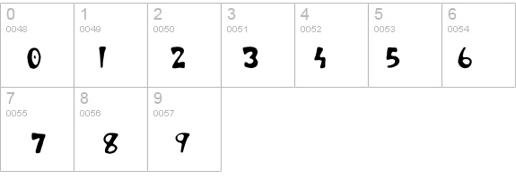 Invader Candy details - Free Fonts at FontZone.net