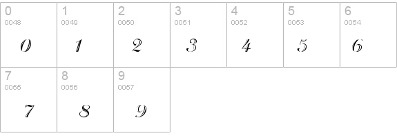 InviteEngraved Normal details - Free Fonts at FontZone.net
