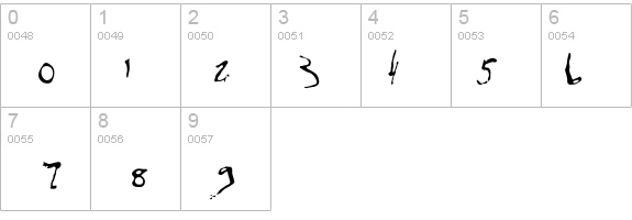 InXanthumGum details - Free Fonts at FontZone.net