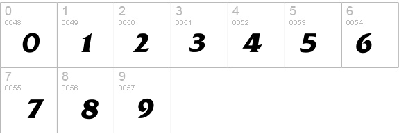 Iquadrat-Bold details - Free Fonts at FontZone.net