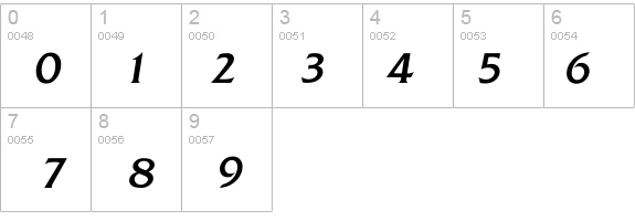 Iquadrat-Regular details - Free Fonts at FontZone.net