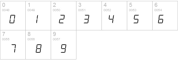 Iquartz-Light details - Free Fonts at FontZone.net