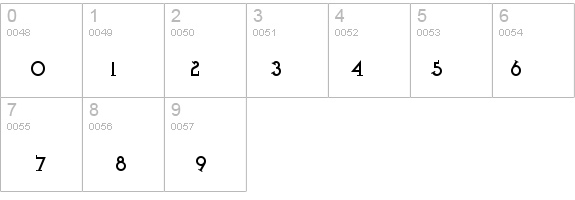 Iron League Bold details - Free Fonts at FontZone.net