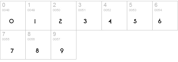 Iron League details - Free Fonts at FontZone.net