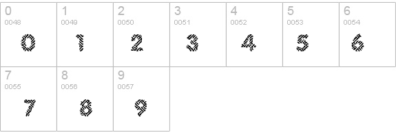 Irritate BRK details - Free Fonts at FontZone.net