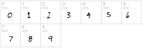 IrvingsHand details - Free Fonts at FontZone.net