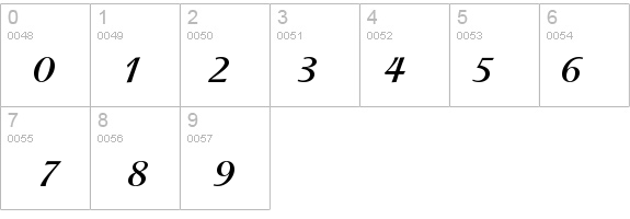 Isadora-Bold details - Free Fonts at FontZone.net