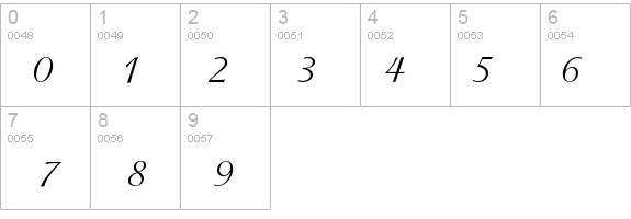 Isadora-Regular details - Free Fonts at FontZone.net