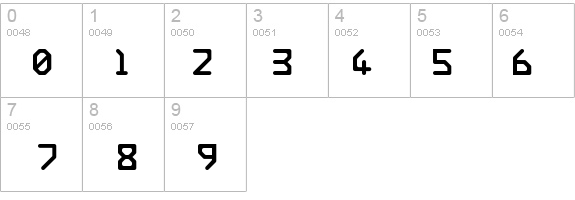 Ishi Regular E. details - Free Fonts at FontZone.net