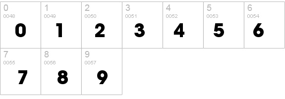 ITCAvantGardeStd-Bold details - Free Fonts at FontZone.net