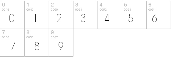 ITCAvantGardeStd-XLtCn details - Free Fonts at FontZone.net