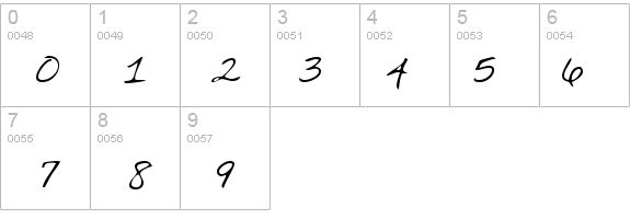 IvysHand details - Free Fonts at FontZone.net