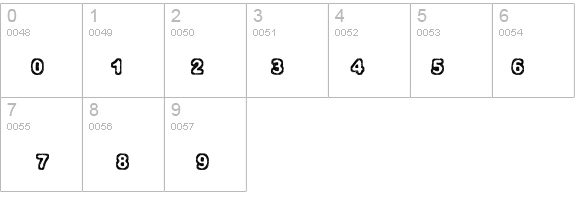 Izolation details - Free Fonts at FontZone.net