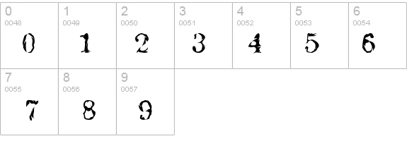 Jack the Hipper details - Free Fonts at FontZone.net