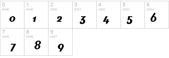 Jackdaw-Italic details - Free Fonts at FontZone.net