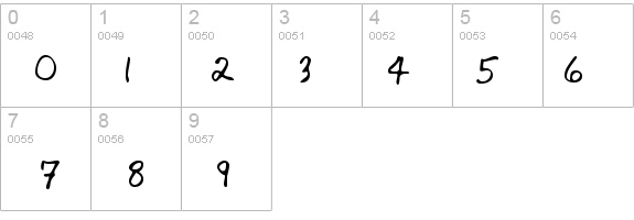 JacksHand Regular details - Free Fonts at FontZone.net