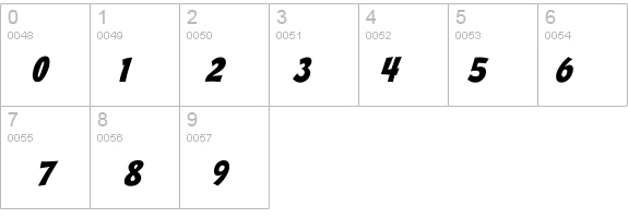 JacobyCondICG-BlackItalic details - Free Fonts at FontZone.net