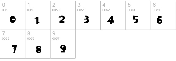 Janaki-Bold details - Free Fonts at FontZone.net